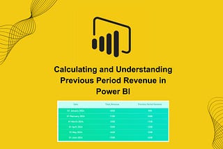 4 easy steps for Calculating and Understanding Previous Period Revenue in Power BI