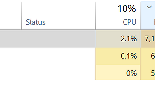 WSL2 Tips: Limit CPU/Memory When using Docker