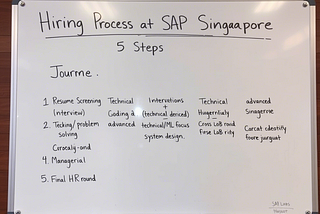 AI Developer role at SAP Labs Singapore interview Process