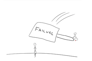 Efforts and Result.