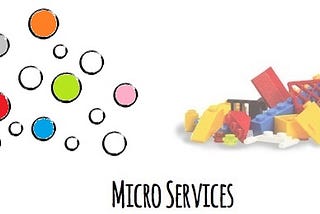 From Monoliths to Microservices ~ an architectural approach for legacy modernization