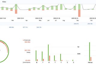 AI Era Hedge Fund Monthly Summary — $235,692.05 Profit at 23.6% Return
