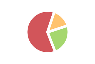 How to Create a Simple Pie Chart with Chart.js on React