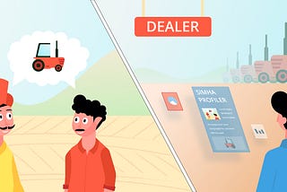Predict a Tractor Purchase with the Modern Crystal Ball