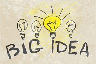 Is It Derivative Thinking Or Original Thinking