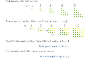 Big O of String Concatenation