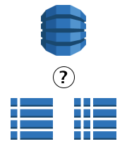 Rich Data Science APIs at Rue La La