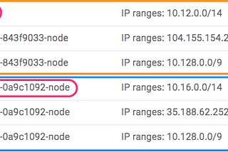 [踩坑筆記] GKE 1.9.x 後無法與同個 Network 的其他 GCE VMs 溝通