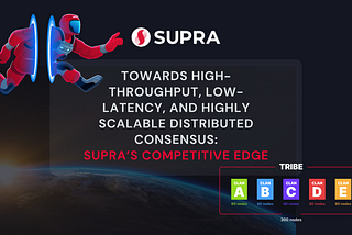 Towards high-throughput, low-latency, and highly scalable distributed Consensus: Supra’s…