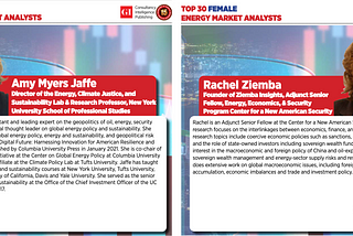 Faculty Named as Top 30 Female Energy Market Analysts by Gulf Intelligence