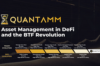 The State of Asset Management in DeFi and the BTF Revolution