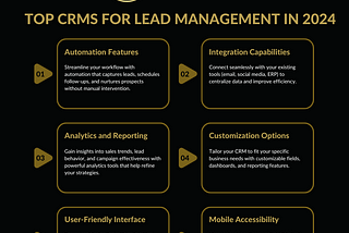 Best CRM for Lead Management in 2024: A Guide to Sales Outsourcing and Lead Generation by Desire…