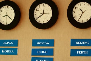 Problems and solutions using LocalDateTime
