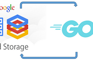 Golang: Image Upload With Google Cloud Storage and Gin (Part 2)