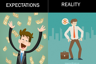 About Work: Expectation VS Reality