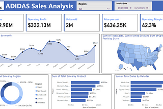 ADIDAS Sales Dashboard