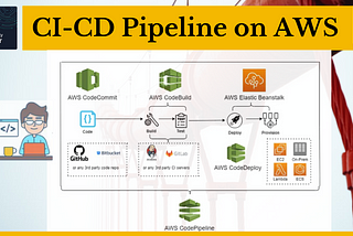 How to Build Complete CI/CD Pipeline using AWS DevTools