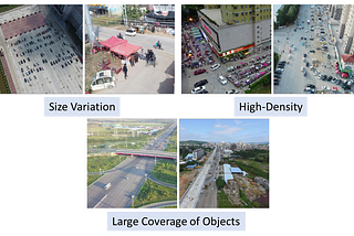 Brief Review — TPH-YOLOv5: Improved YOLOv5 Based on Transformer Prediction Head for Object…