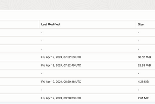 Monetising ADW Data through Delta Sharing