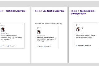 Part 3: How to Use Flow to Create a 3rd Party Apps Approval Process in Microsoft Teams