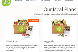 3 Things that Excite me About Hello Fresh