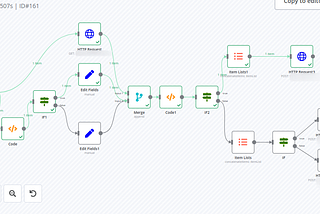 Effortless Lead Generation: Streamlining WordPress CF7 to Odoo with N8N Automation