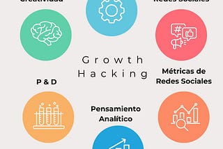 🚀 Growth Hacking: Estrategias de Crecimiento Innovadoras 🚀