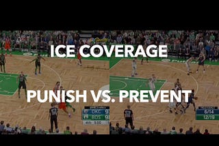 Boston Celtics ICE: Punish & Prevent it