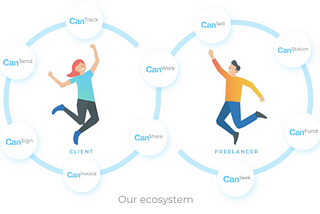 CanYa and why a decentralised ethos will disrupt the freelance economy.