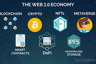The Web 3.0 Economy