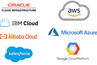Architecture Centers of Giant Cloud Service Providers