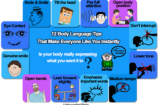 12 Body Language Tips that Make Everyone Like You Instantly