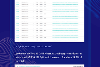 QKI Weekly Report 2020.07.27–2020.08.02