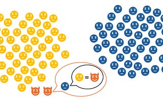 The deplorables gambit