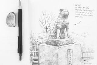 Cómo el de Hachiko