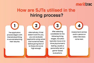 Situational Judgment Tests (SJTs): What is it and how does it help in Recruitment | MeritTrac