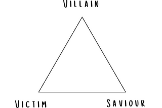 A Drama Triangle