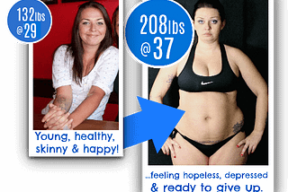 Want To lose weight and get in shape