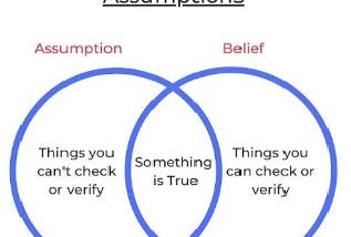 Criteria for Enabling Science to Acknowledge Existence of God