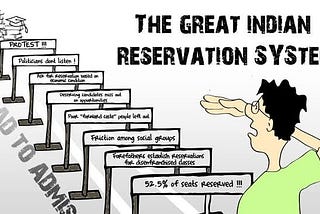 Reservation System in India