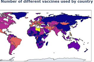 COVID vaccination among countries