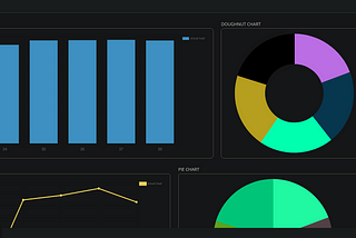 How to Create Cool Real-time Data Visualizations in Minutes not Months