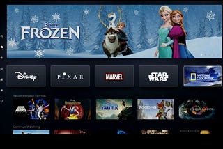 Disney Plus and How It Will Affect the Film and Television Industry