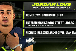 Jordan Love is pictured in an ESPN graphic after being drafted by the Green Bay Packers.