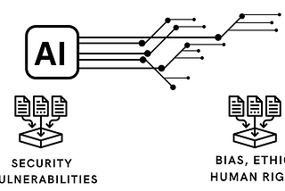 AI Vulnerability Databases: Distinguishing Between Security Vulnerabilities and Ethical Concerns