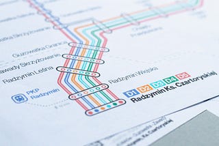 How I Built a Tool to Visualize Expense In Sankey Diagram