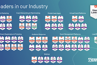 G2 Fall Badges: A Testament to 6Connex’s Dedication and Excellence