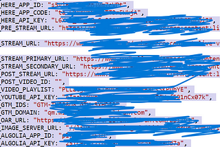 Unveiling Sensitive API Exposures: My Journey and the Lessons Learned