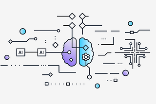 Algorithmic Problems & their applications in S/W development