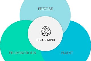 A Delicate Balance: Design Mind and the Three Ways of Seeing